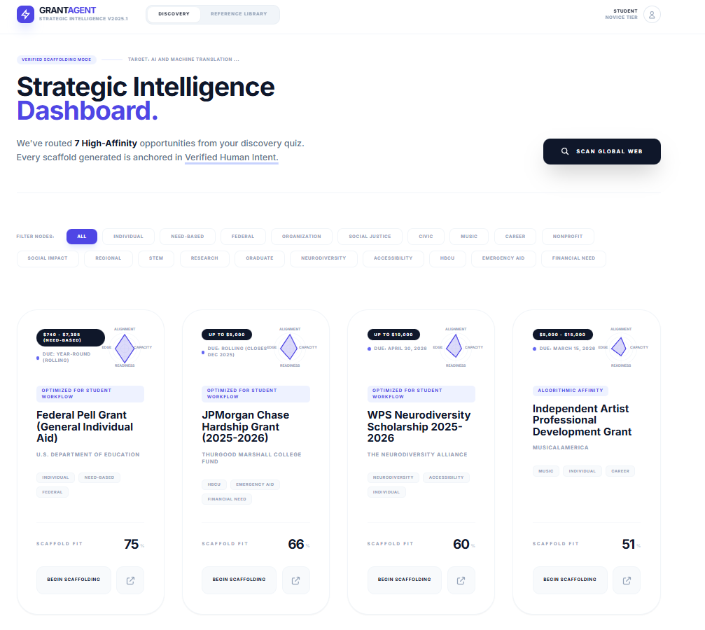 Grant Agent Dashboard